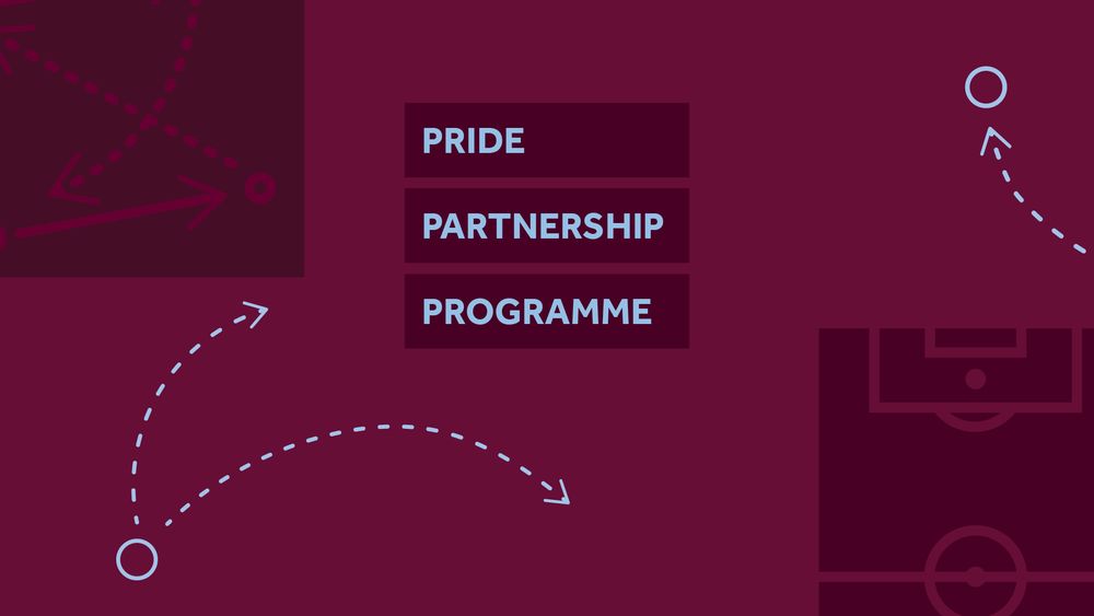  Aston Villa Women launch Pride Partnership Programme