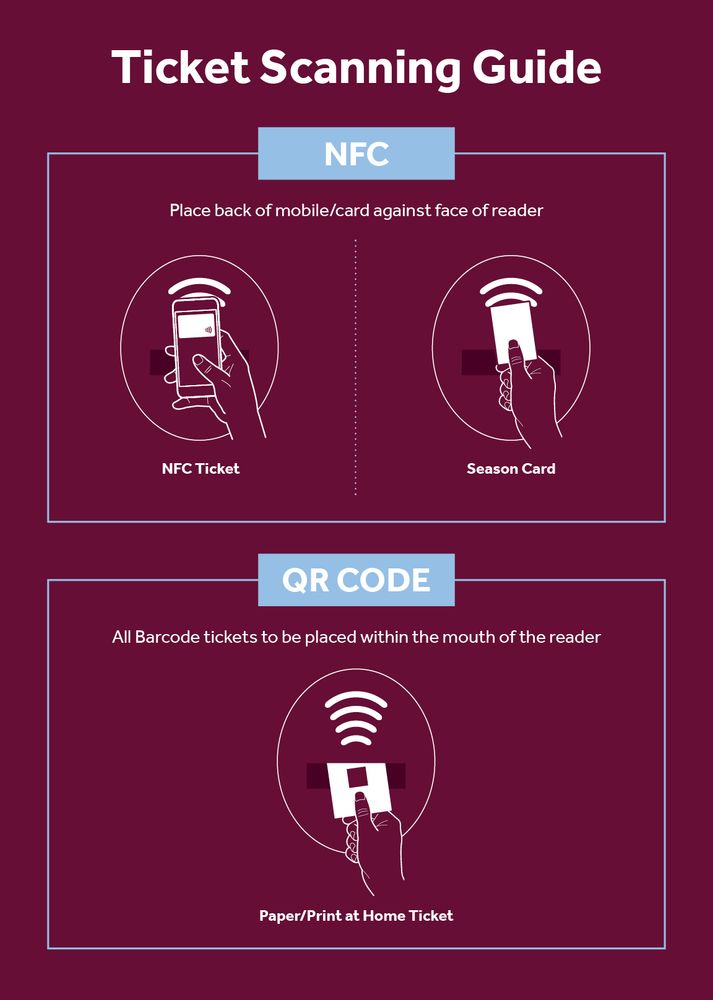 LFC release complete guide to new NFC ticket system 