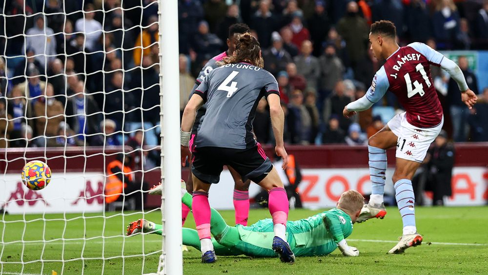 Aston Villa v Leicester City.
