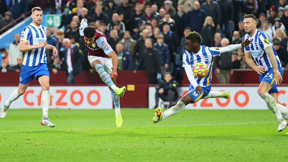 Vote for your man of the match! | AVFC