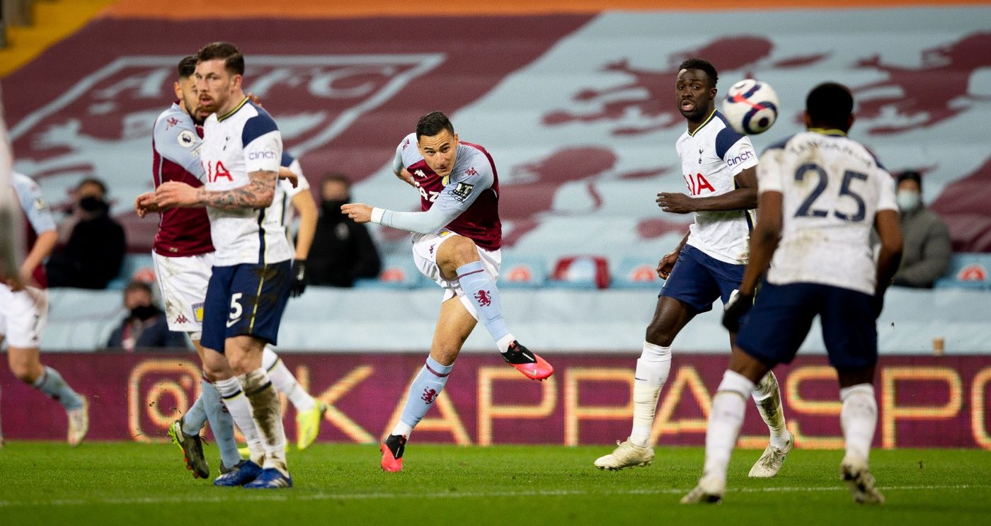 HIGHLIGHTS  Tottenham Hotspur 0-2 Aston Villa 