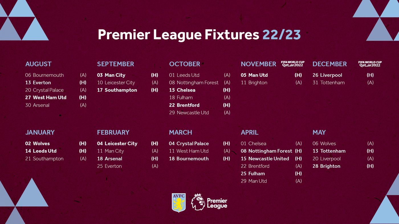 Aston Villa 2022/23 Season